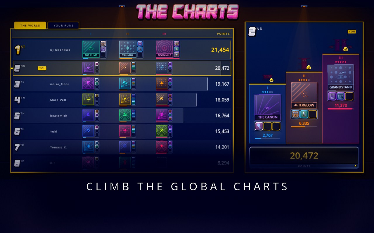 Roguestorm Beats: The Charts